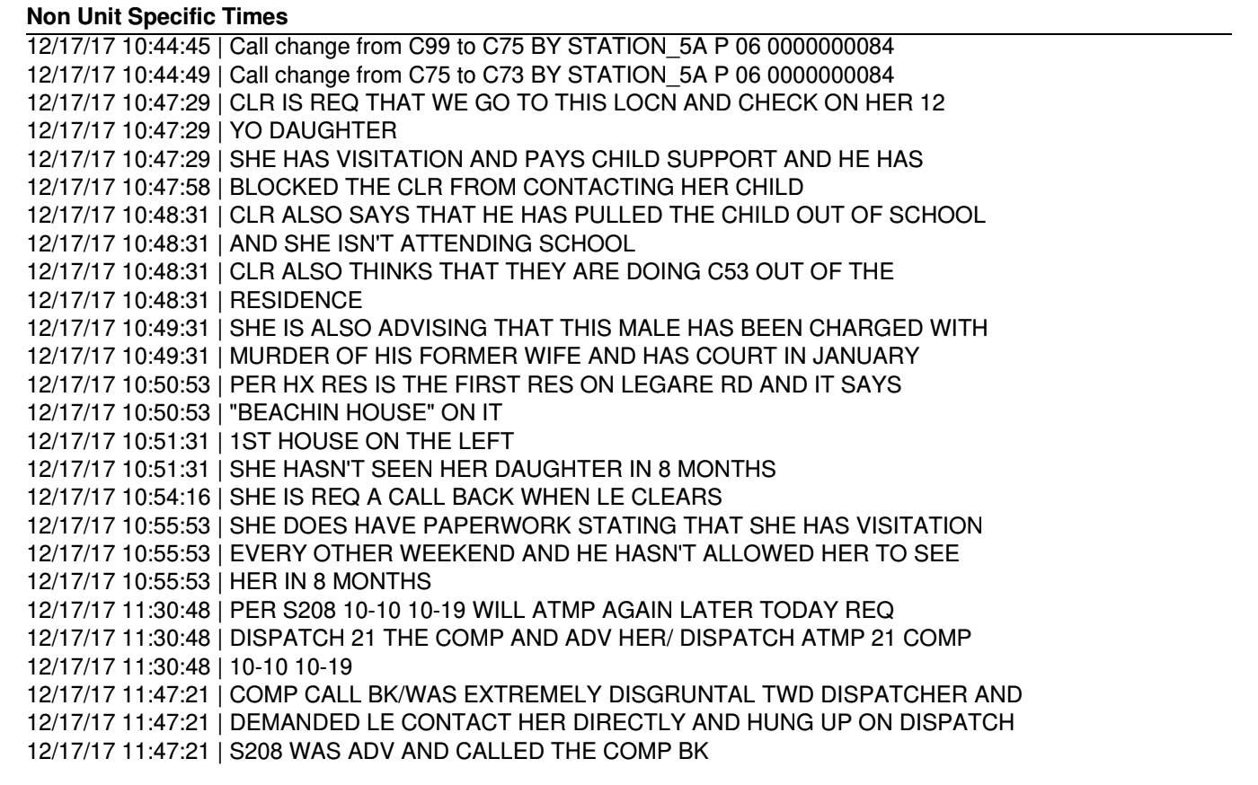Colleton County Deputies are called to the beach house because Michael’s ex wife, Camilla, asked for a welfare check on their daughter. According to the report, Camilla told deputies that Michael had blocked her from contacting their daughter and that he’d pulled her out of school.